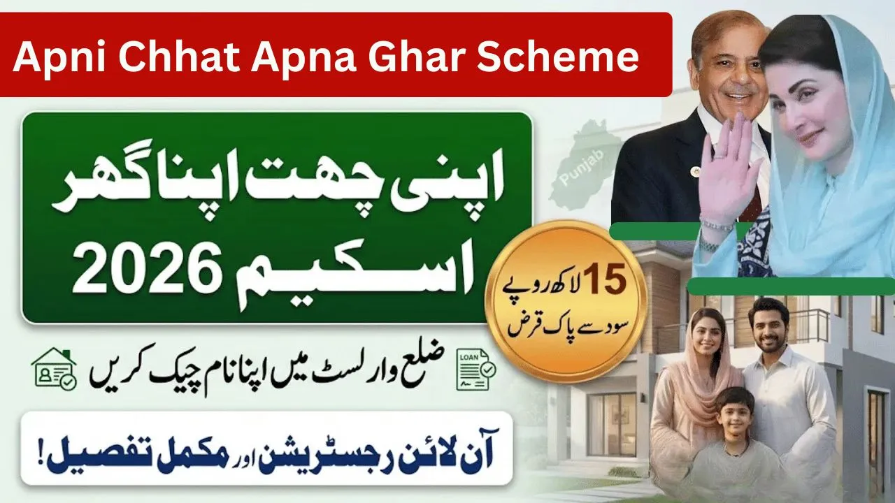 Apni Chhat Apna Ghar Scheme 2026 Punjab’s Big Housing Relief with Free Houses and Interest-Free Loans